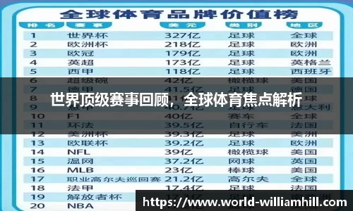 威廉希尔官网