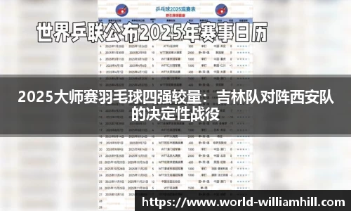 2025大师赛羽毛球四强较量：吉林队对阵西安队的决定性战役